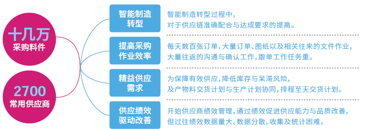 TIM截图20181126155219.png