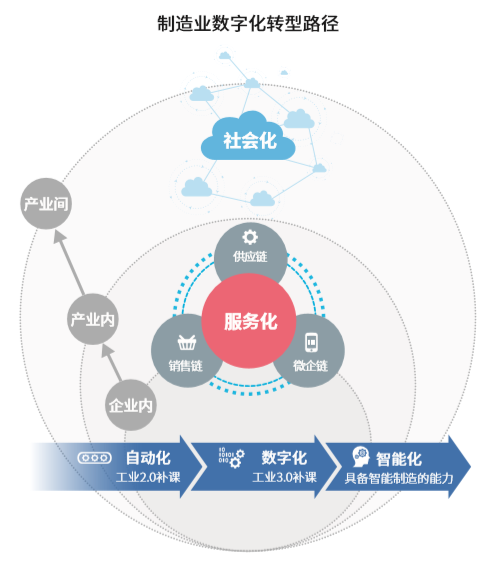 QQ截图20201202092352.png