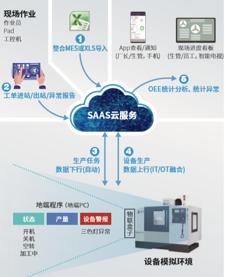 QQ截图20201202094141.png